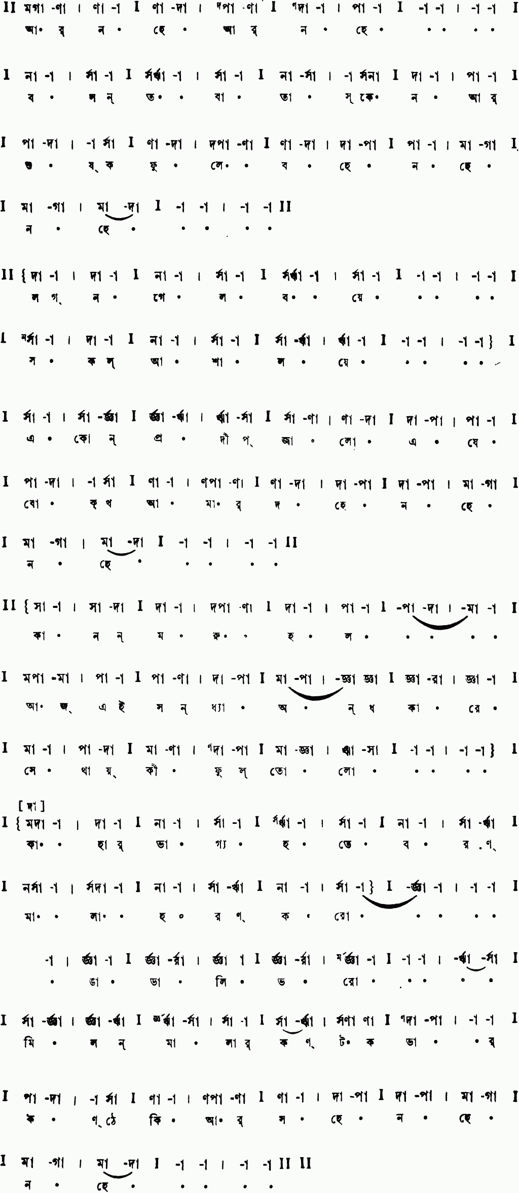 Notation ar nohe ar nohe