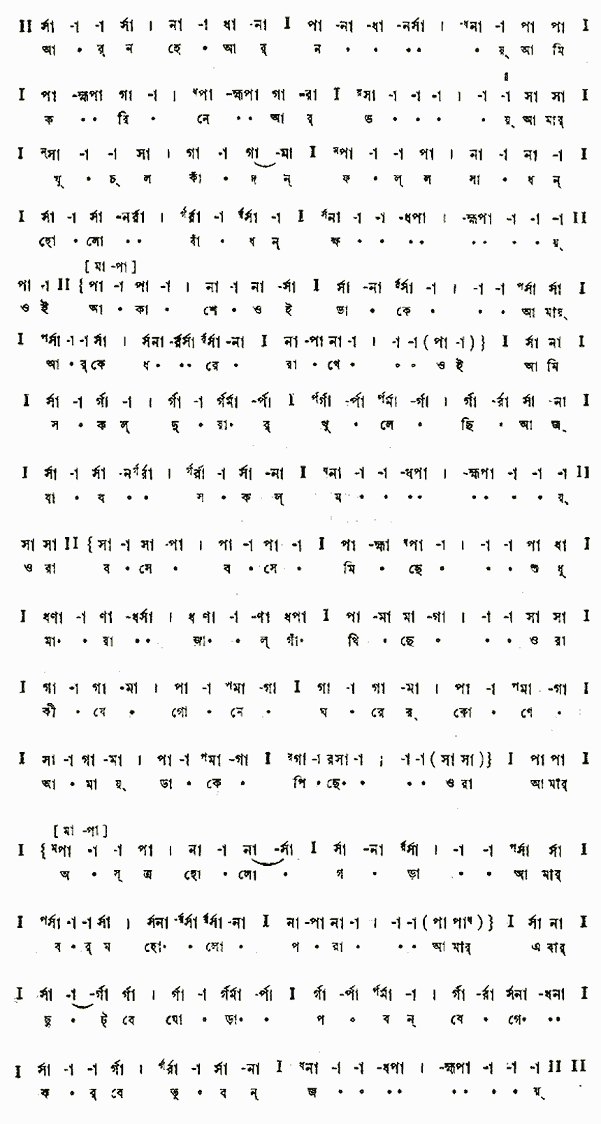 Notation ar nohe ar noy