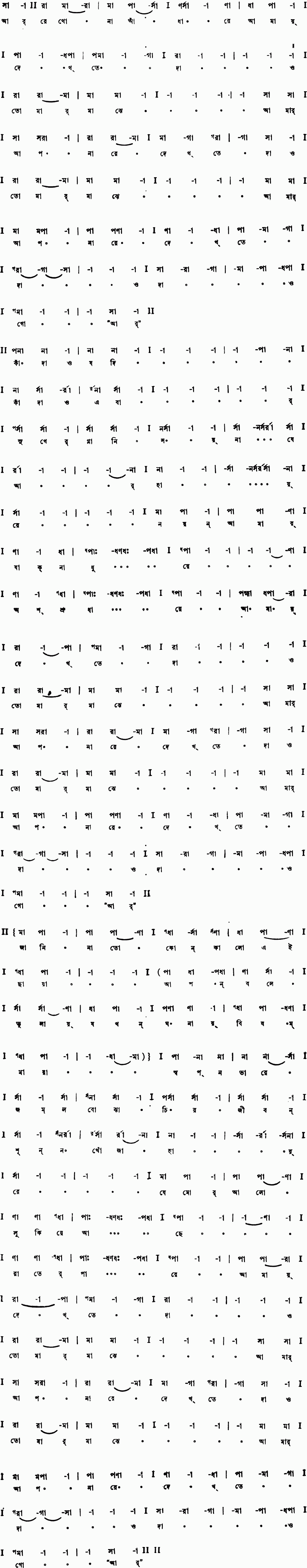Notation ar rekho na adhare