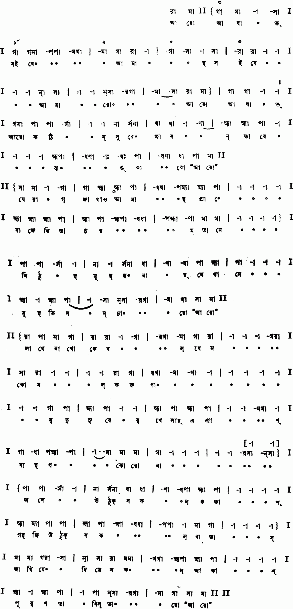 Notation aro aghat soibe amar