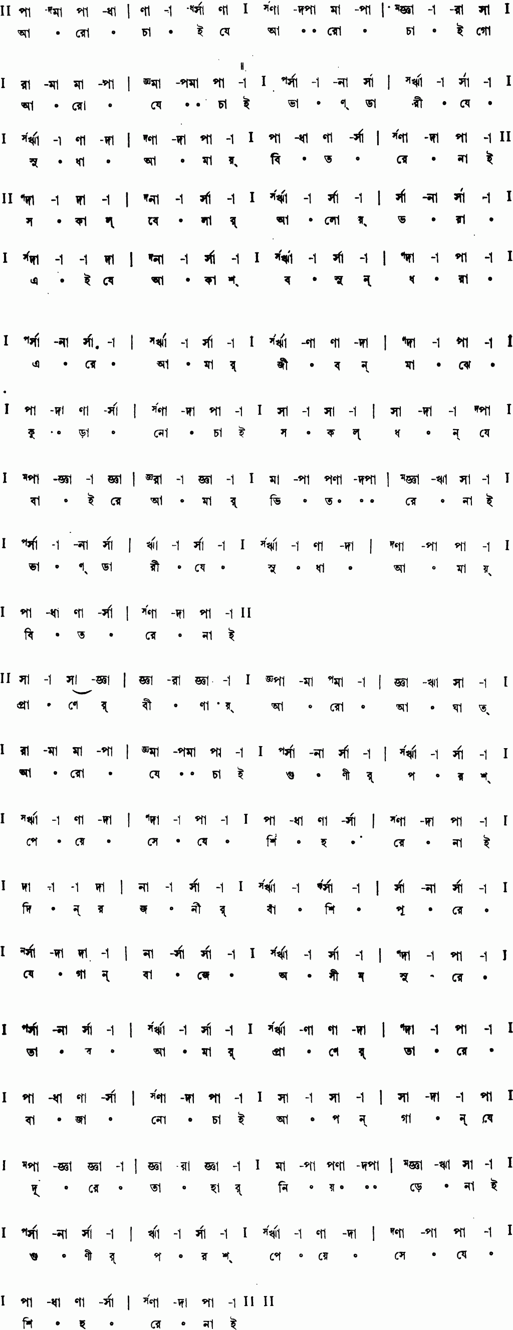Notation aro chai je aro chai