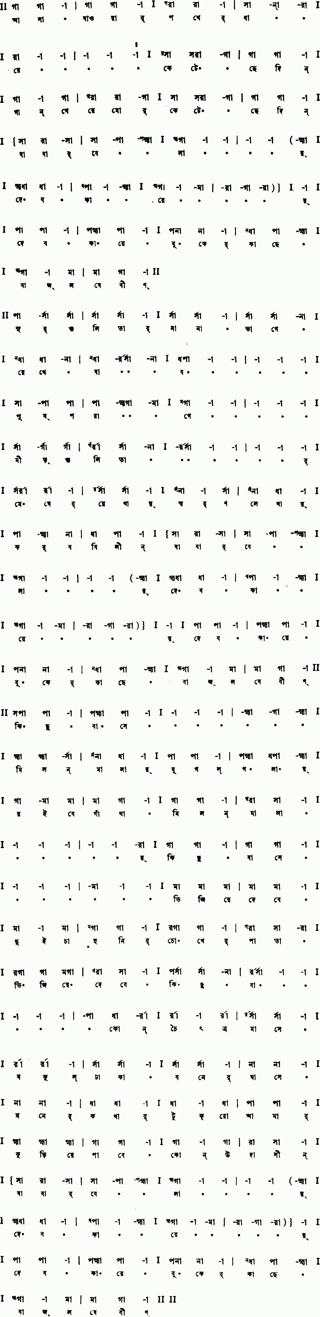 Notation asa jawar pother dhare