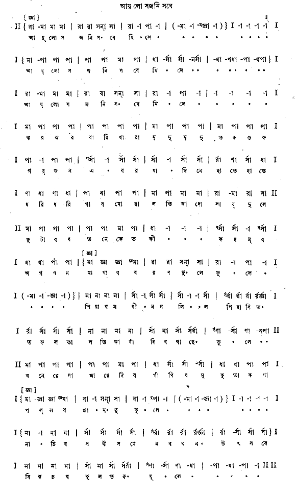 Notation ay lo sajani sabe mile