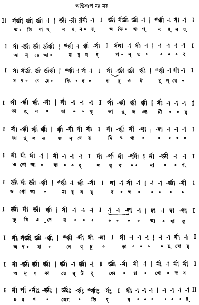 Notation abhishap noy noy