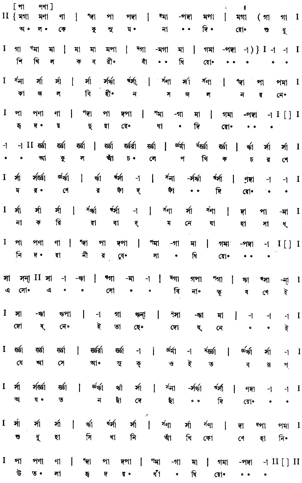 Notation aloke kusum na diyo