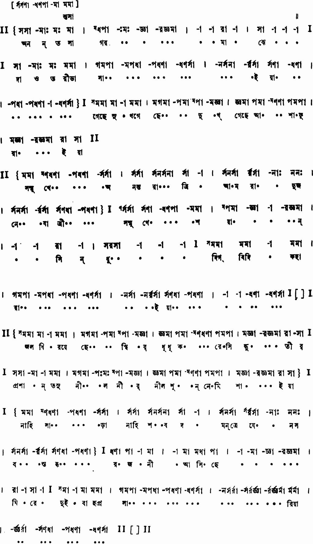 Notation ananta sagar majhe