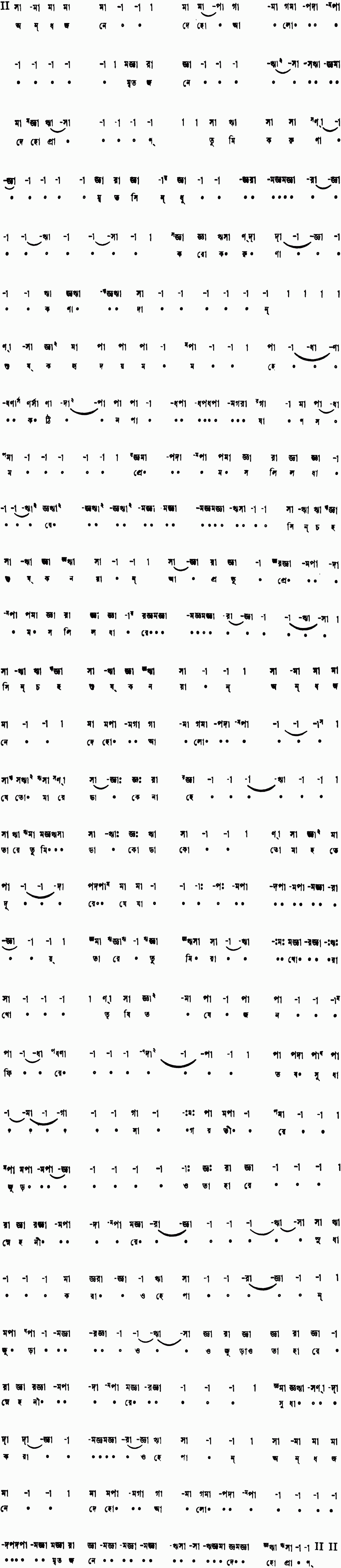 Notation andhajone deho alo
