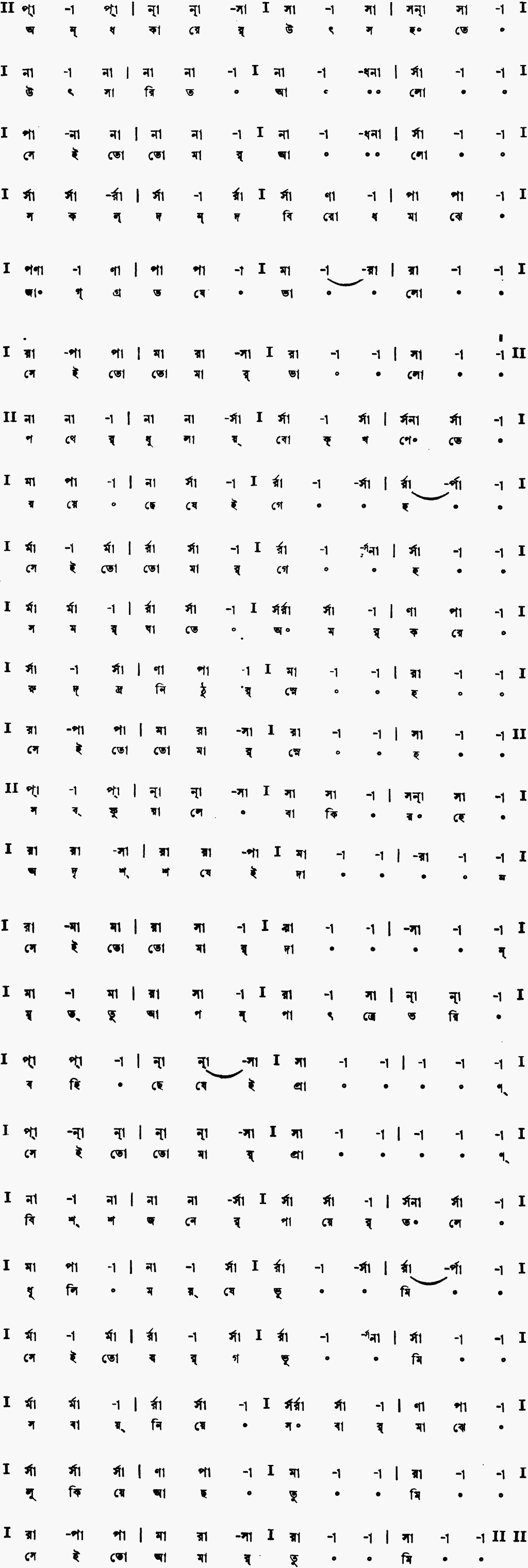 Notation andhakarer utso hote
