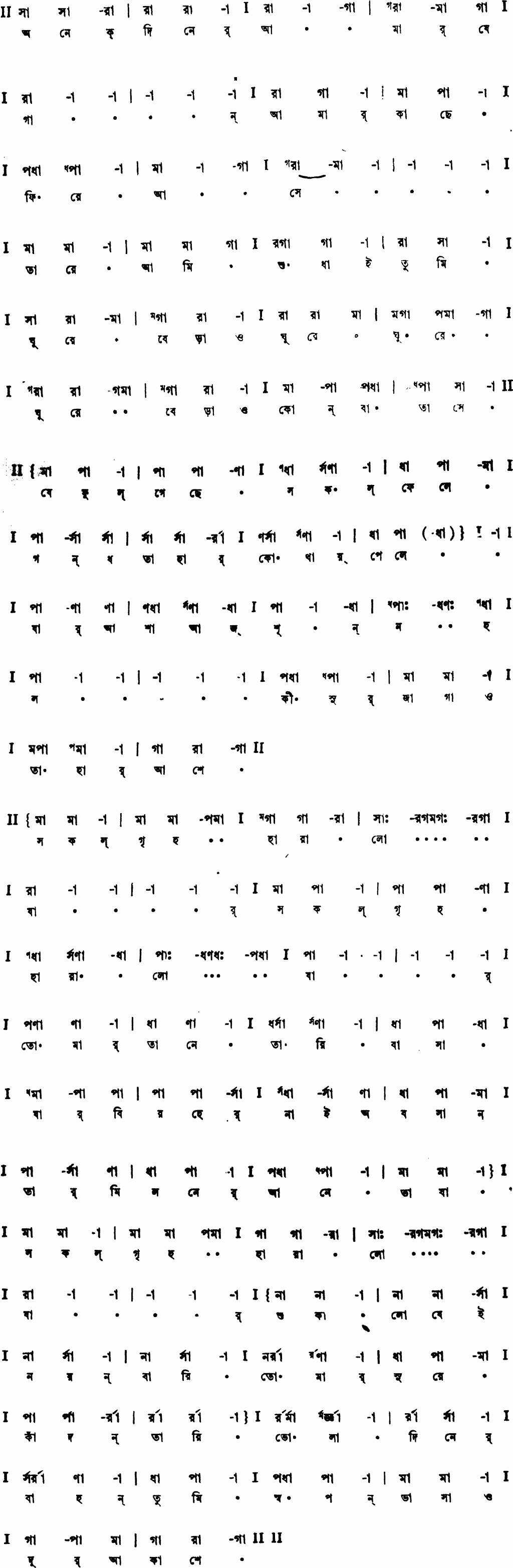 Notation anek diner amar je gan