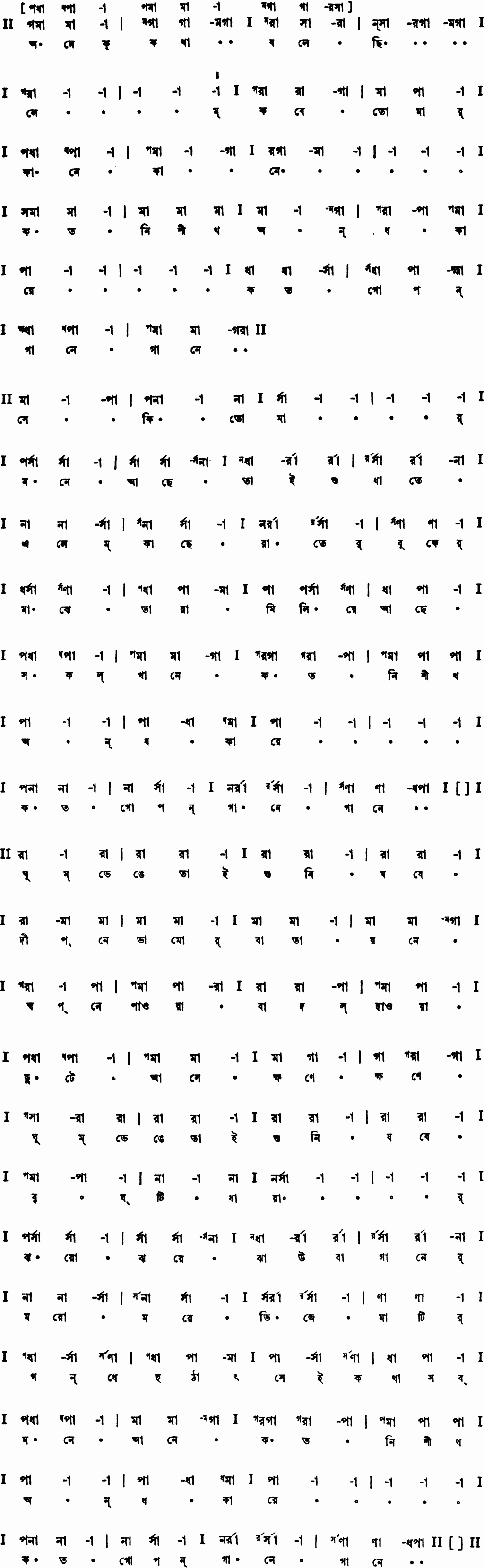 Notation anek katha bolechhilem