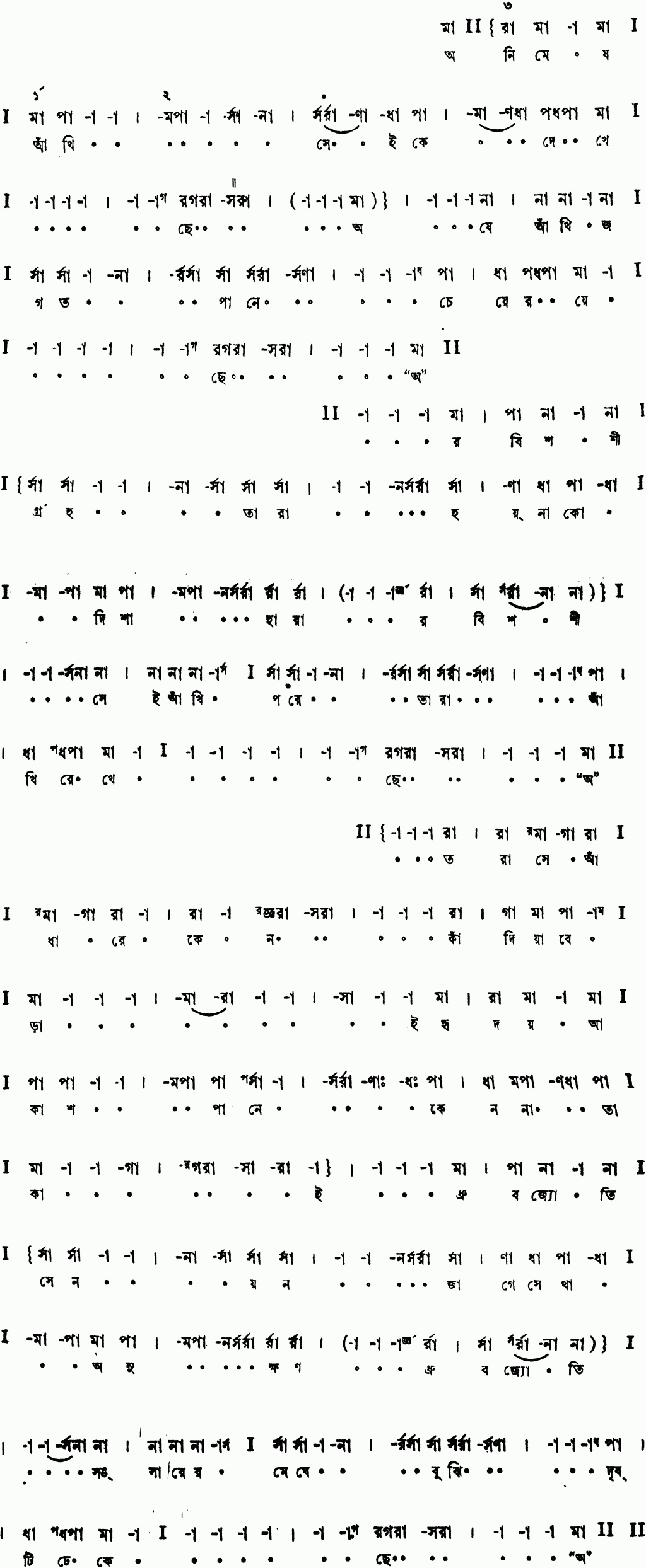 Notation animesh akhi sei