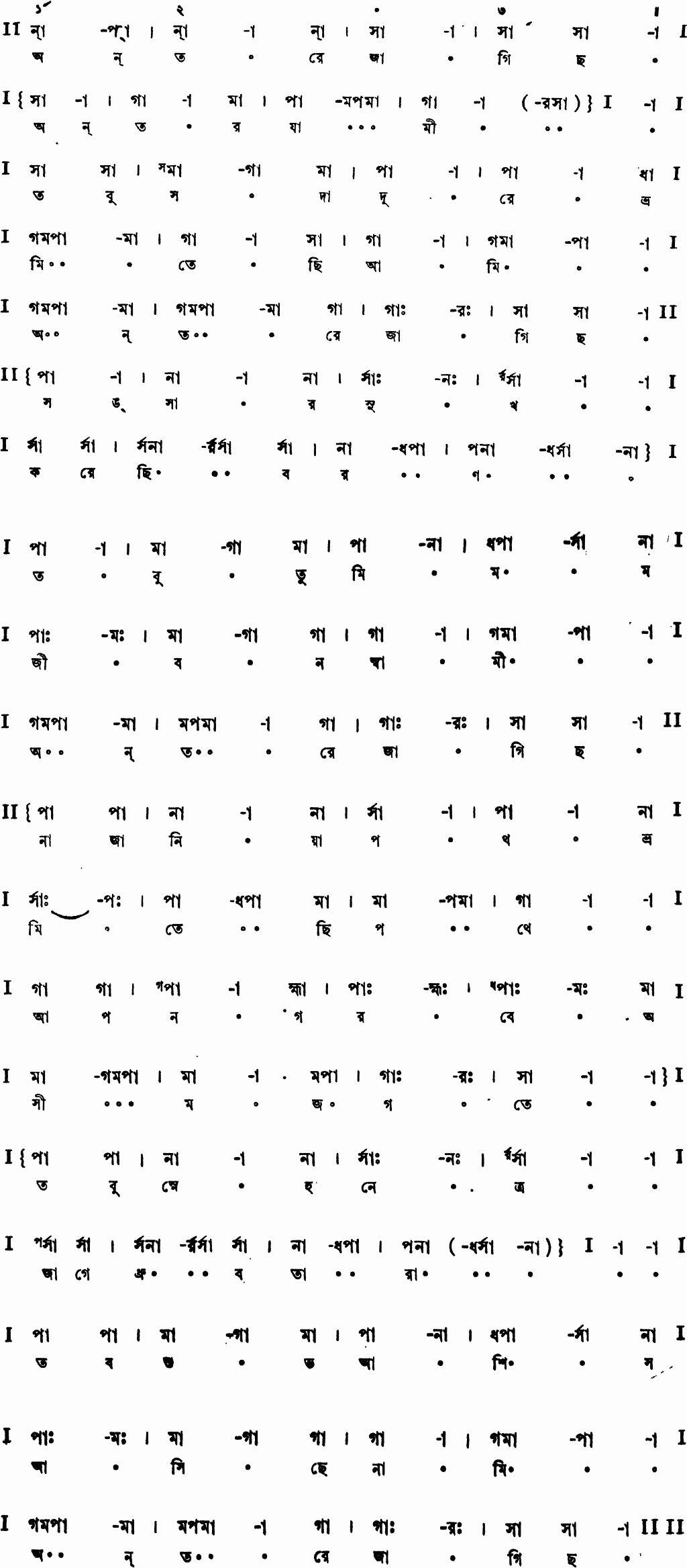 Notation antare jagichho antarjami