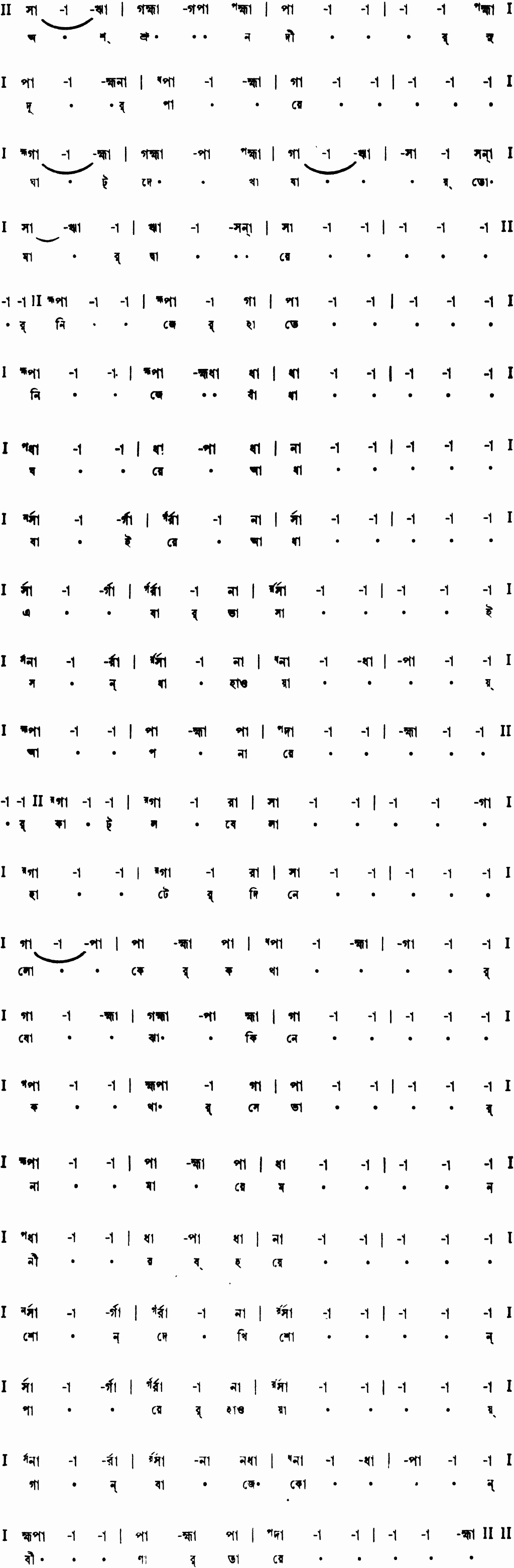 Notation ashrunodir sudur pare