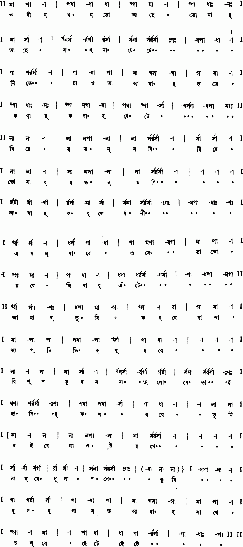 Notation asim dhan to achhe