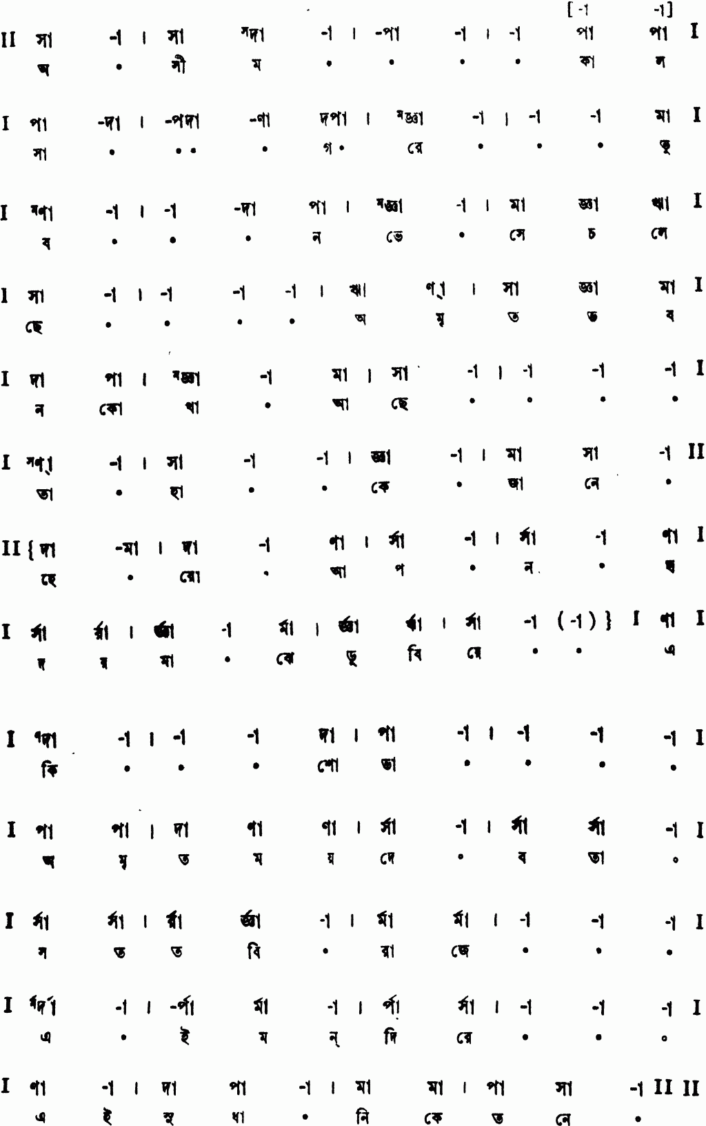 Notation asim kalsagare bhuban