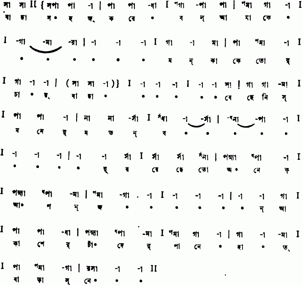 Notation bachha sahaj kore bol
