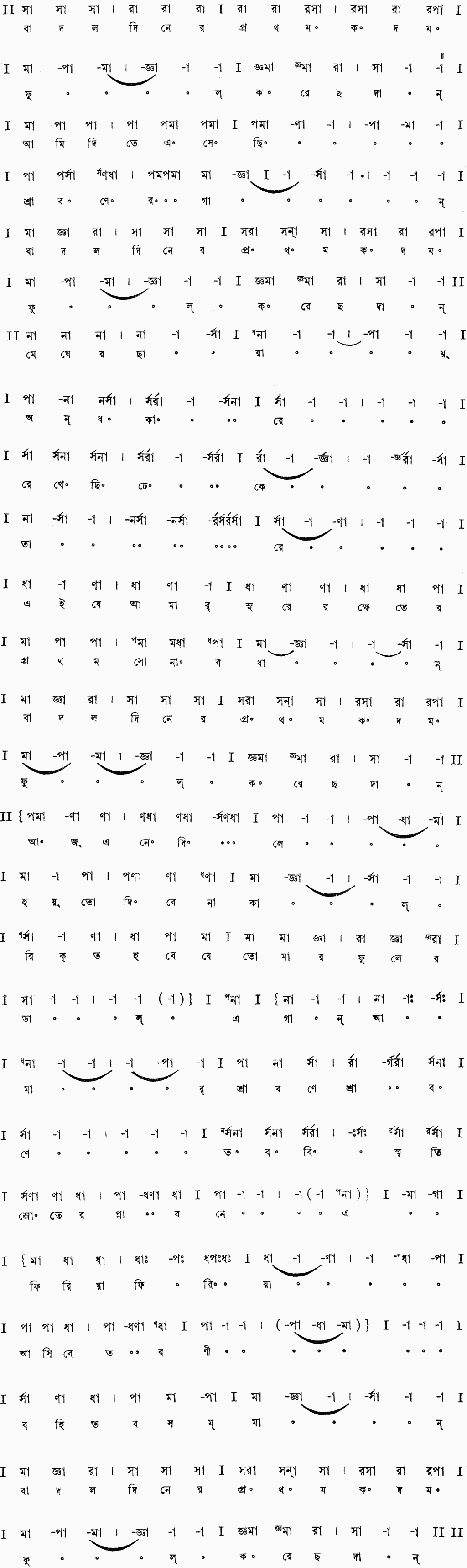 Notation badal diner pratham kadam