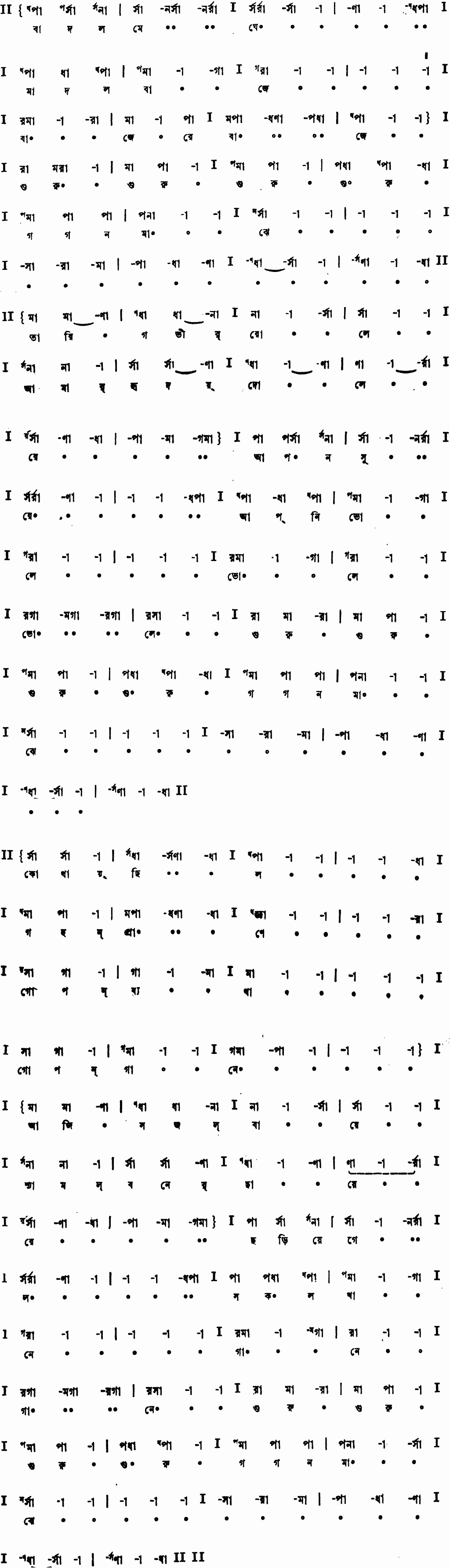 Notation badal meghe madal baje