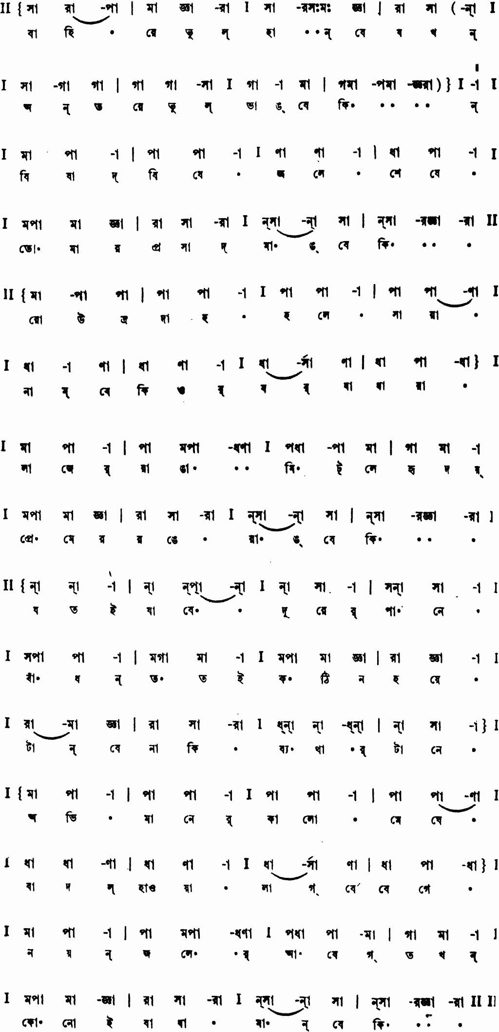 Notation bahire bhul hanbe