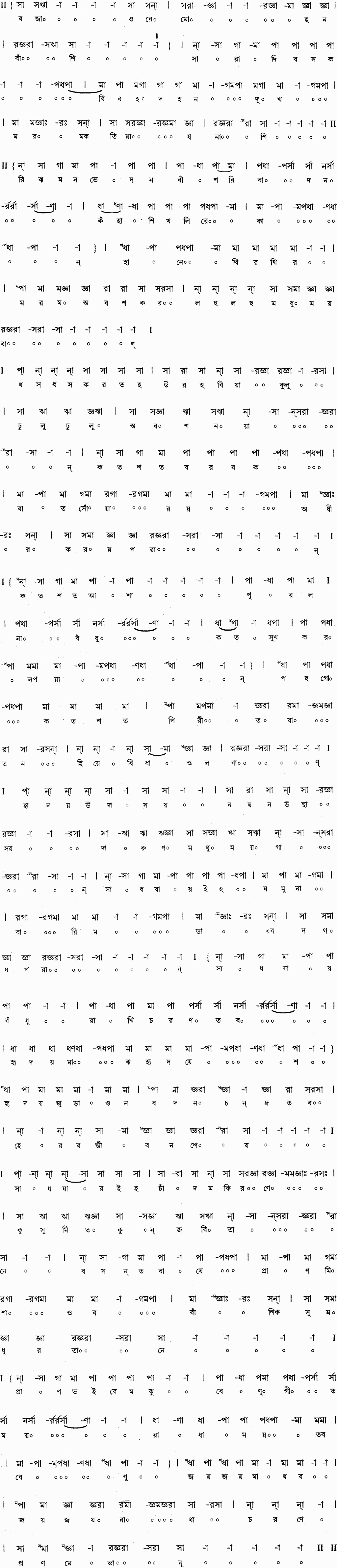 Notation bajao re mohan banshi