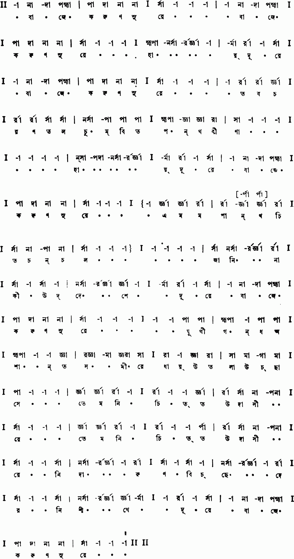 Notation baje korun sure