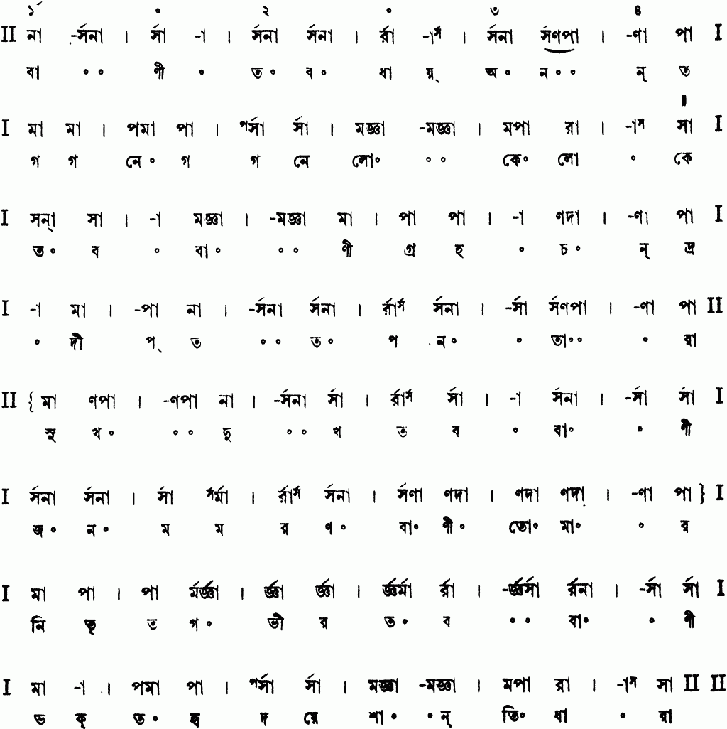 Notation bani tabo dhay