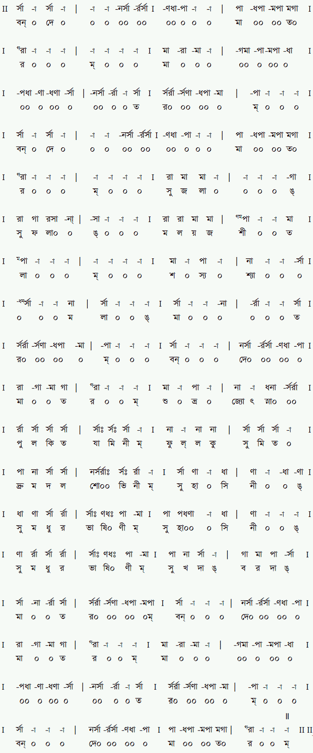 Notation bande mataram