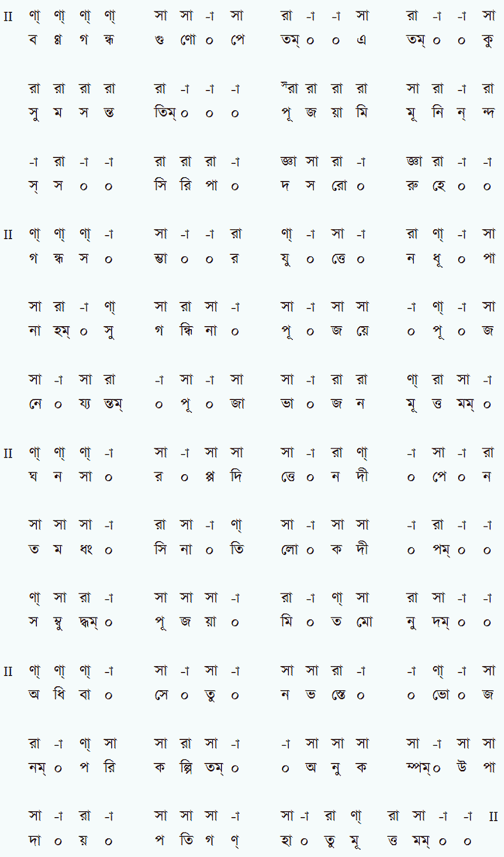 Notation banna gandha gunopetang
