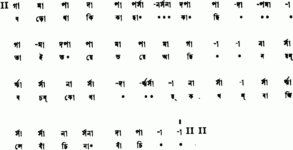 Notation baro thaki kachhakachhi