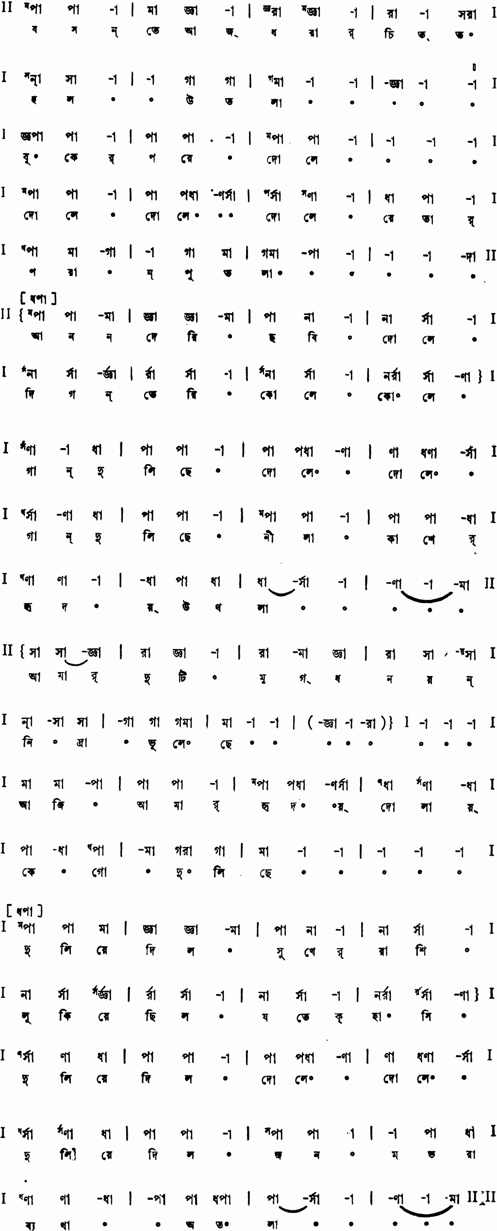 Notation basante aj dharar