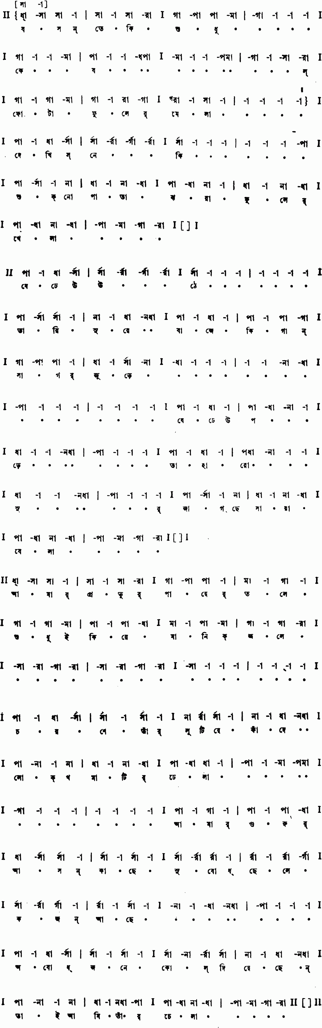 Notation basante ki shudhu