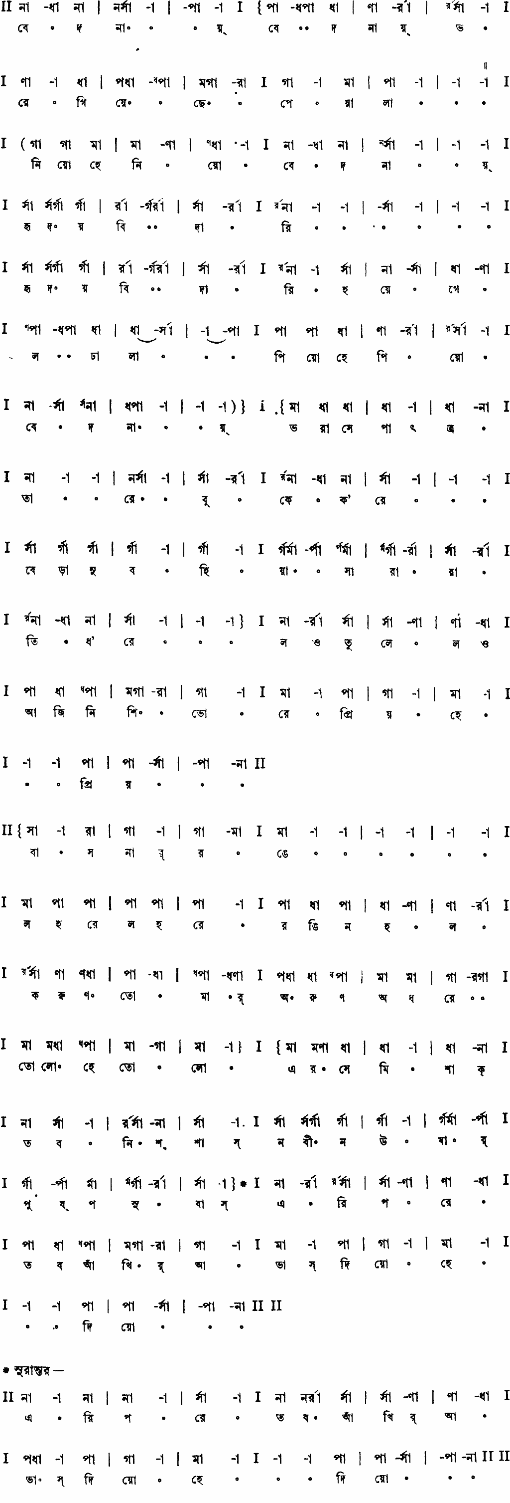 Notation bedonay bhore giyechhe