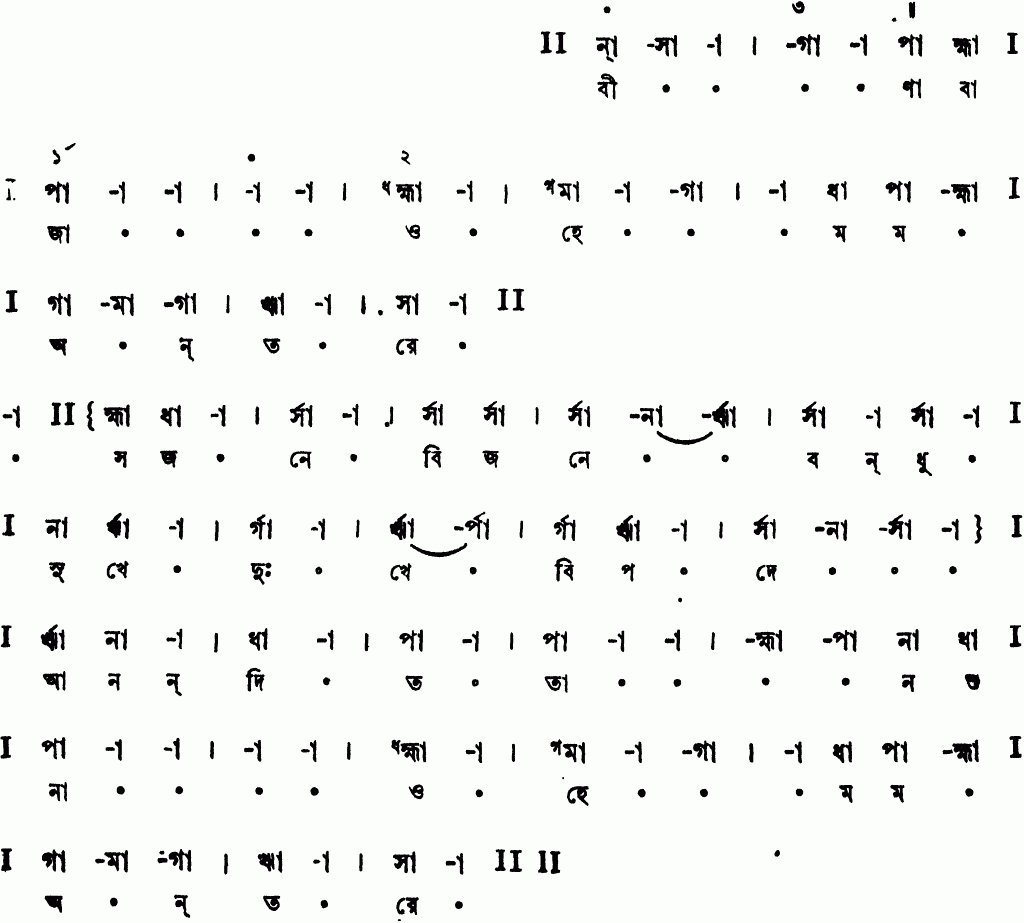 Notation bina bajao he