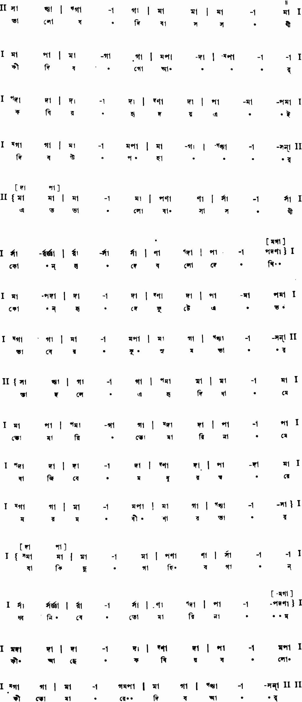 Notation bhalo jodi baso sokhi