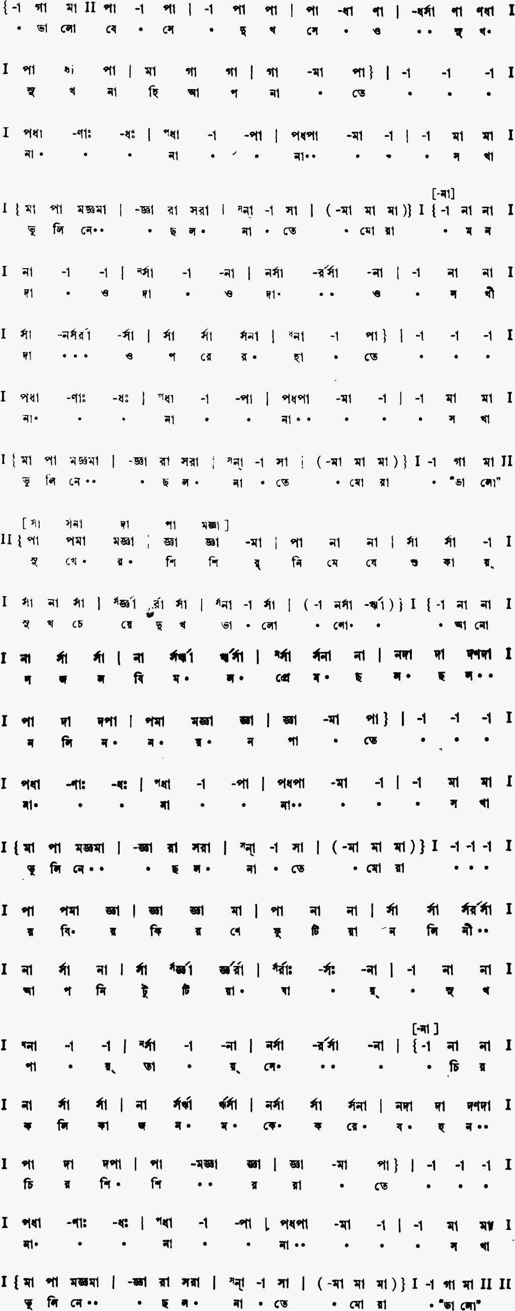 Notation bhalobese dukh seo sukh
