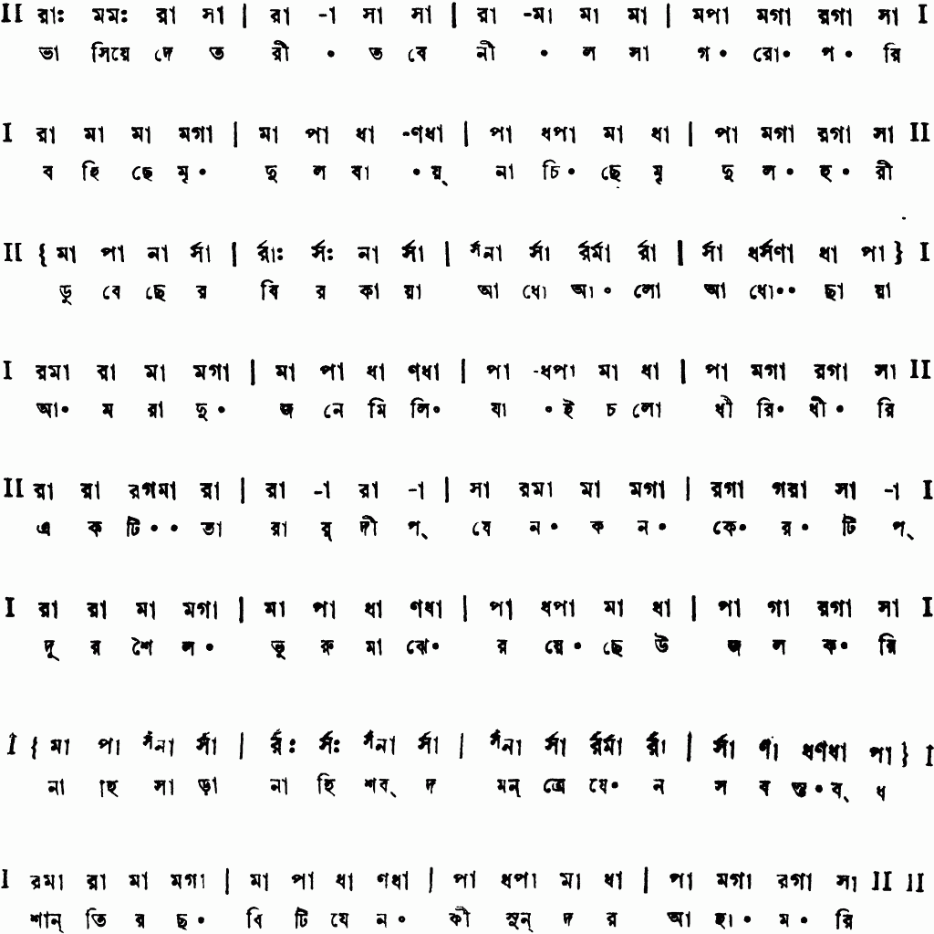 Notation bhasiye de tori
