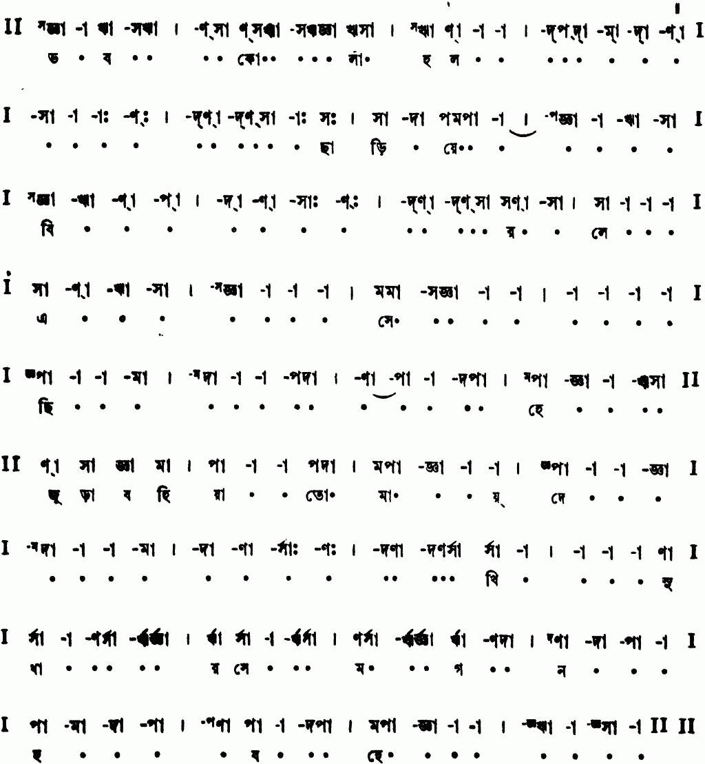 Notation bhabokolahal chhariye