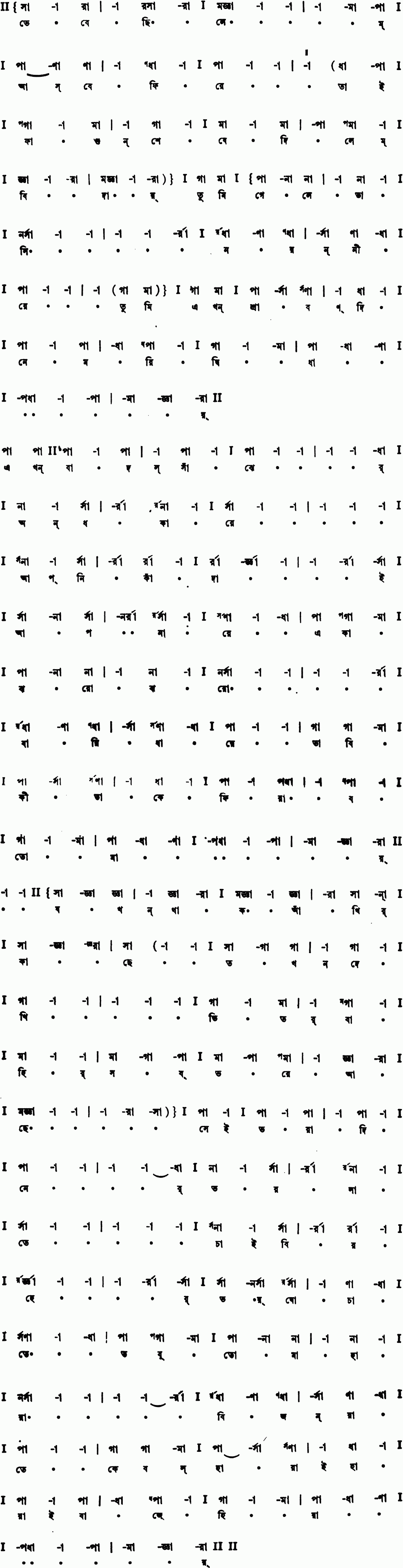 Notation bhebechhilem asbe phire