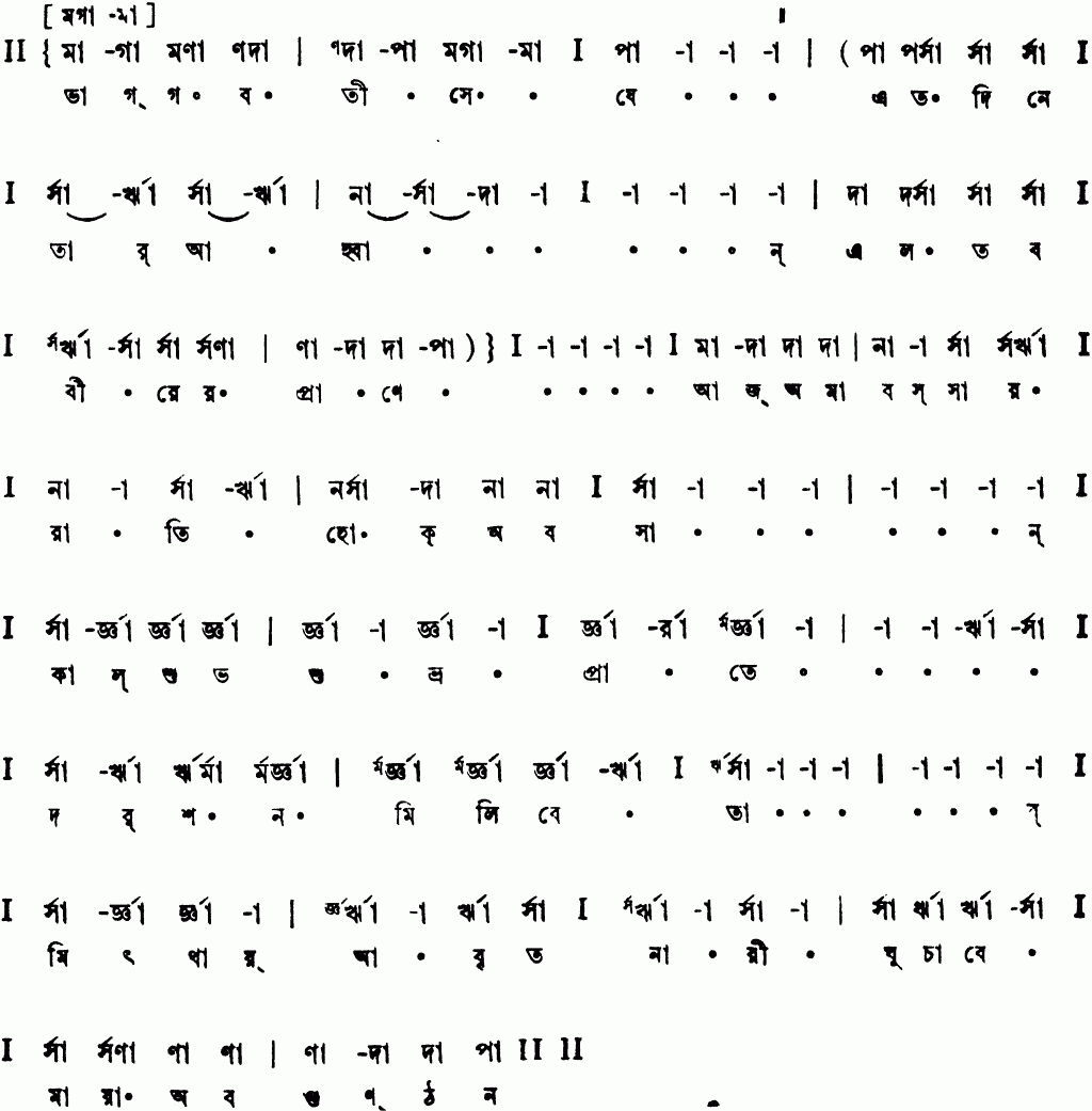 Notation bhagyabati se je