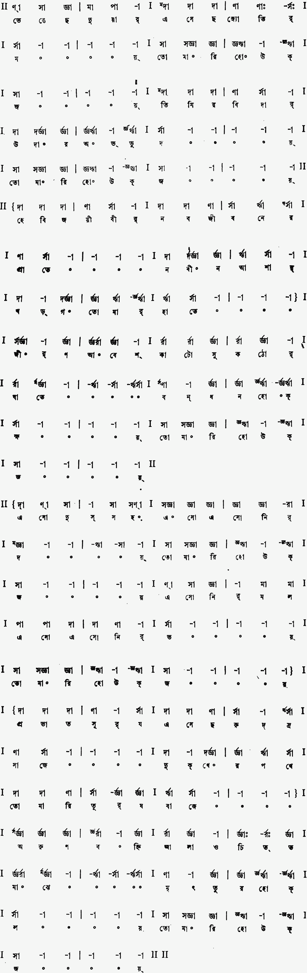 Notation bhengechho duyar esechho