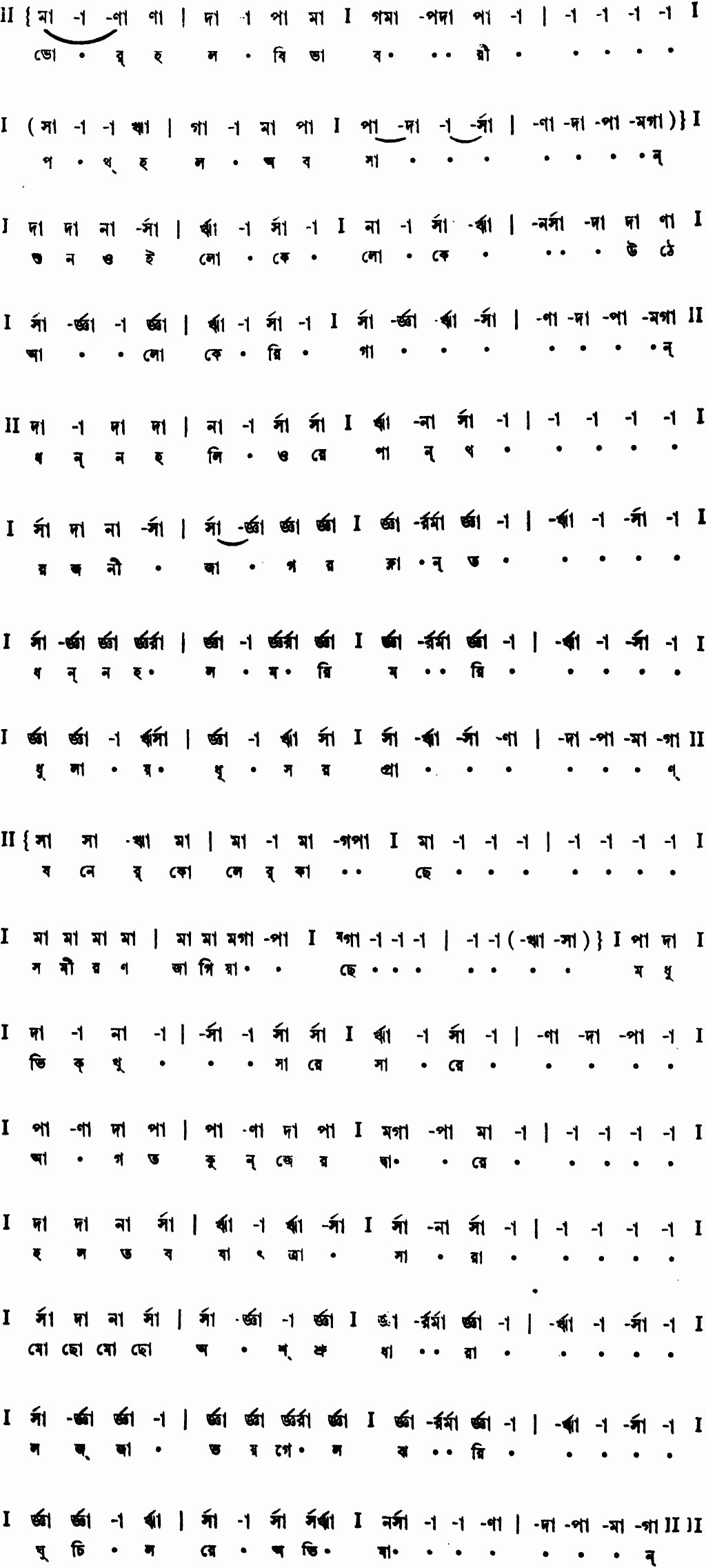 Notation bhor holo bibhabori