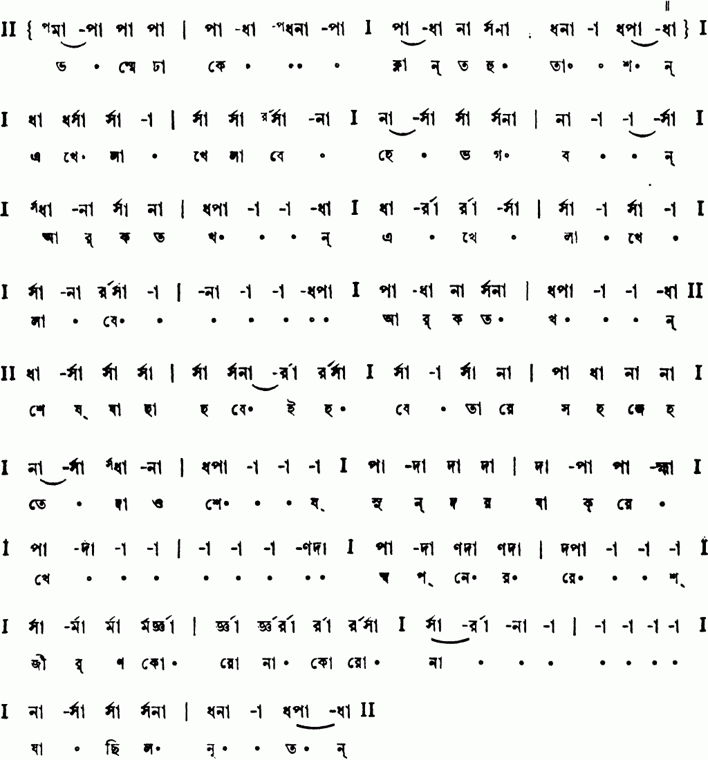 Notation bhasme dhake klanto