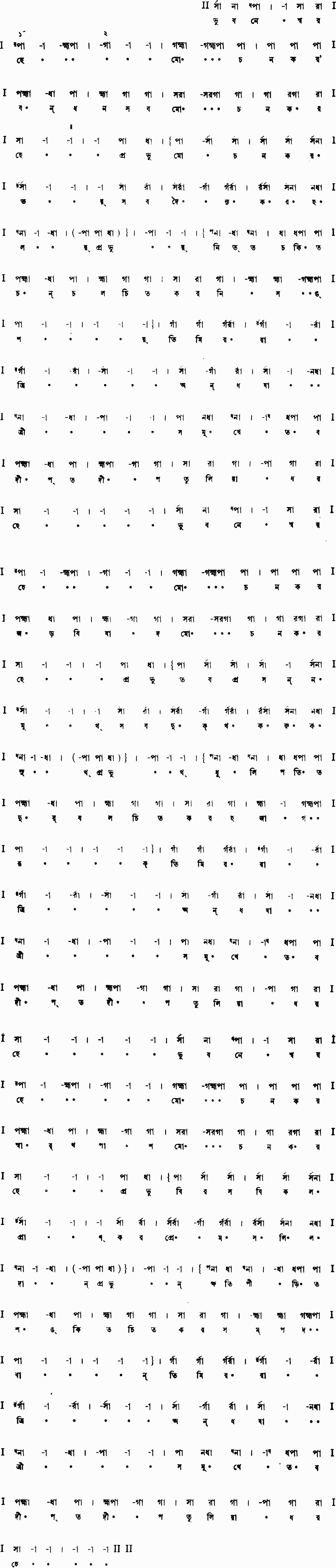 Notation bhubaneswar he