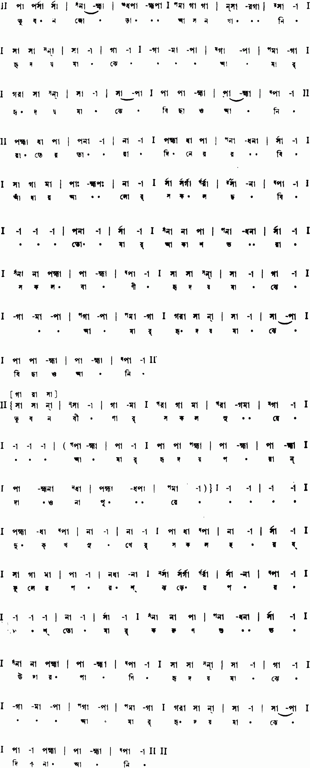 Notation bhubanjora asankhani
