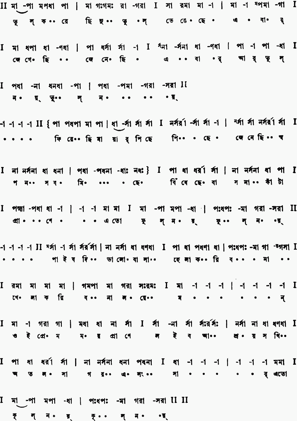 Notation bhul korechhinu