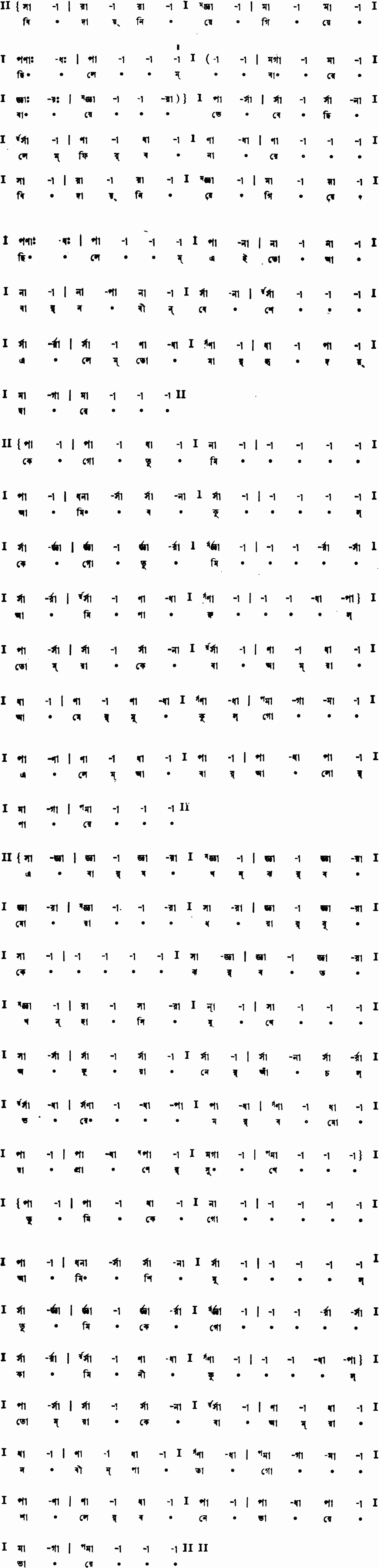 Notation biday niye giyechhilem