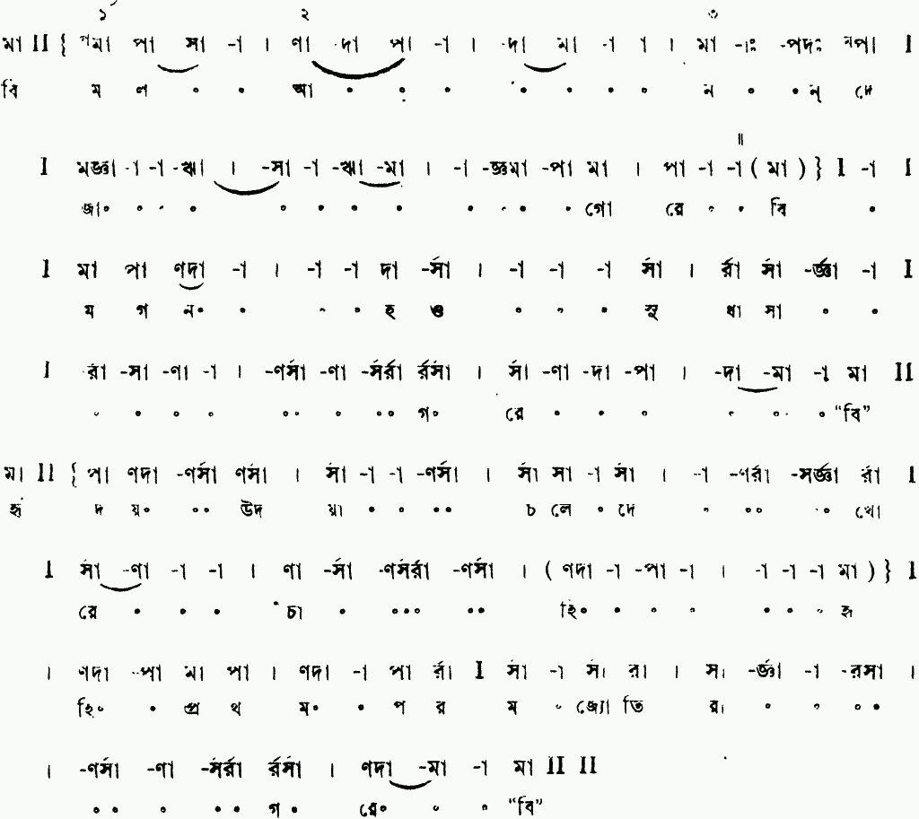 Notation bimal anande jago