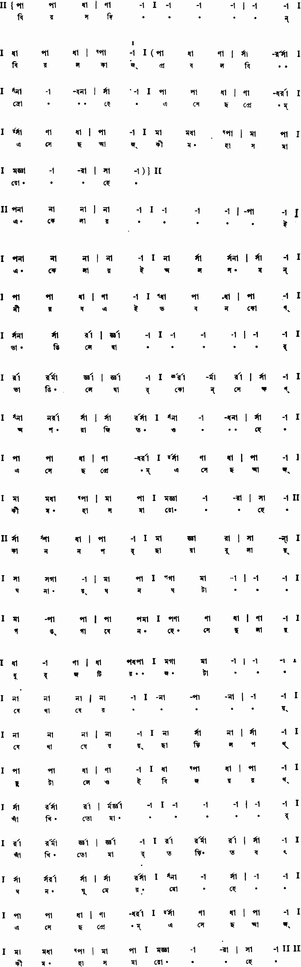 Notation biraso din biralo kaj