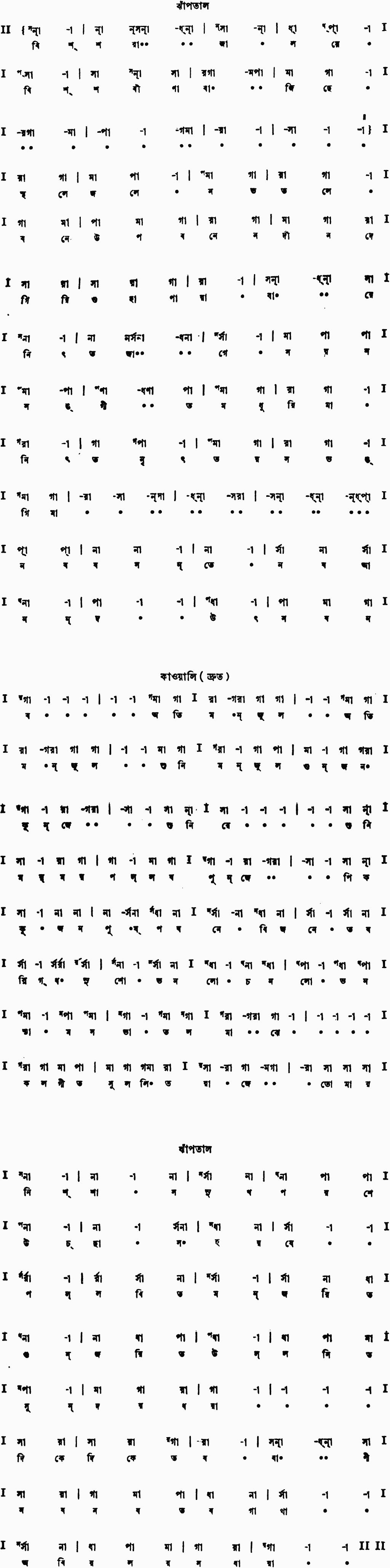 Notation biswarajaloye biswabina