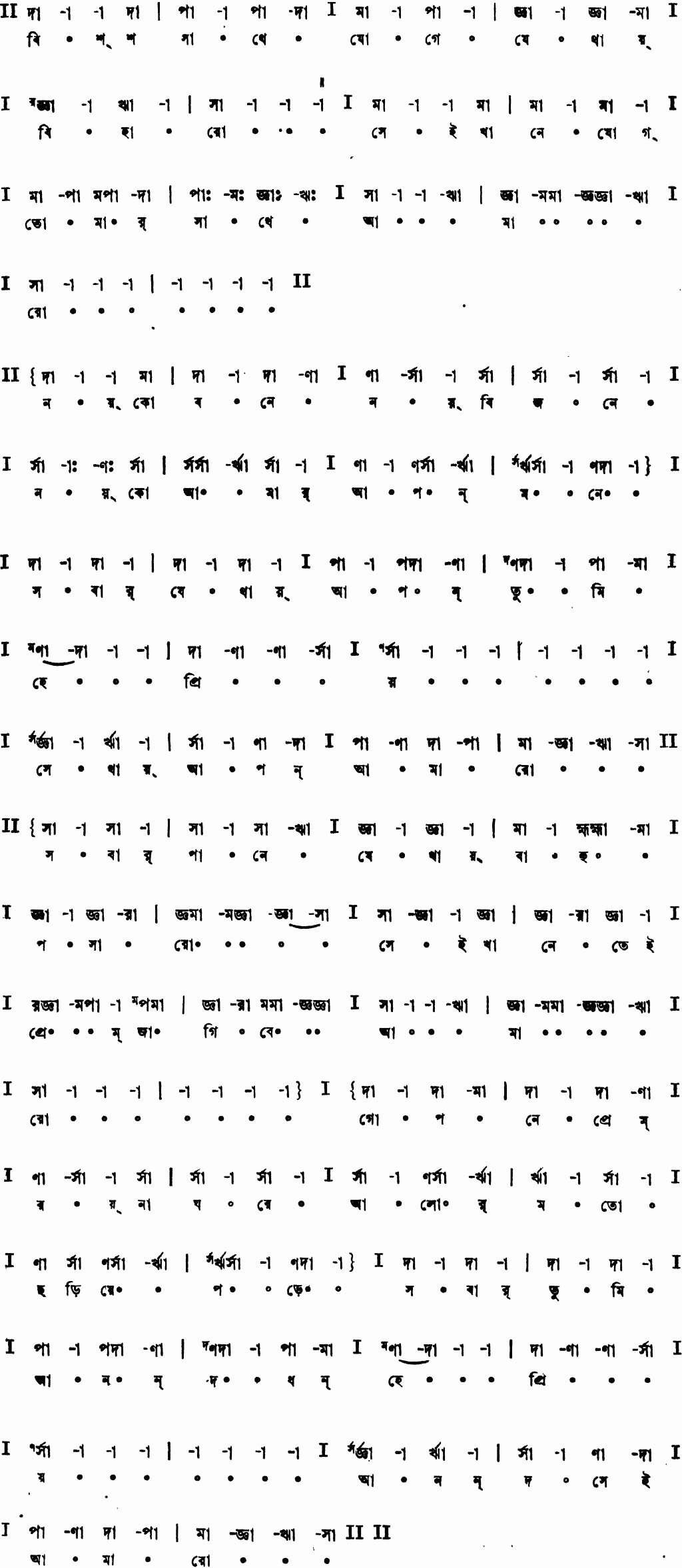 Notation biswasathe joge jethay